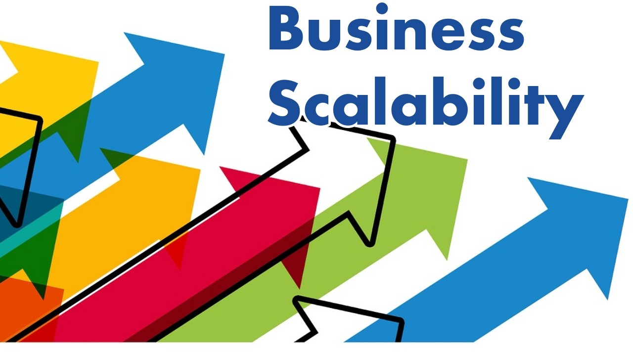 The Ultimate Guide to Scaling Your Business Successfully.